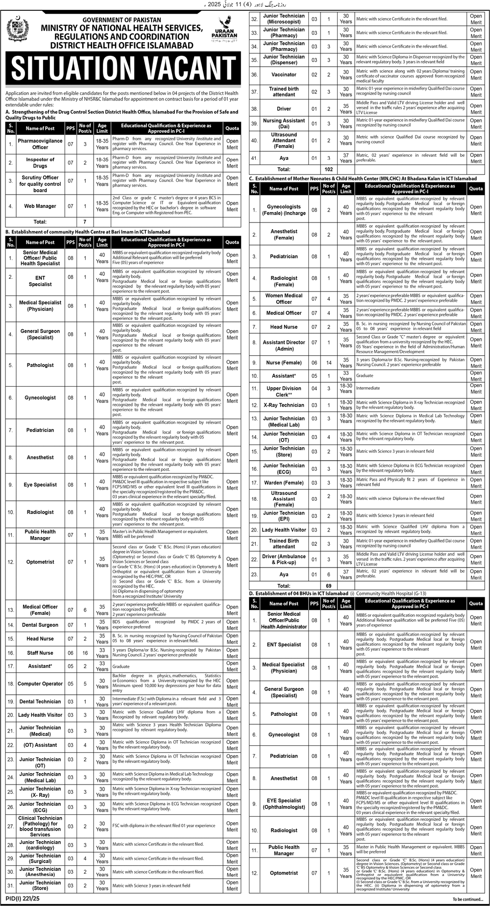 Jobs in District Health Office Islamabad